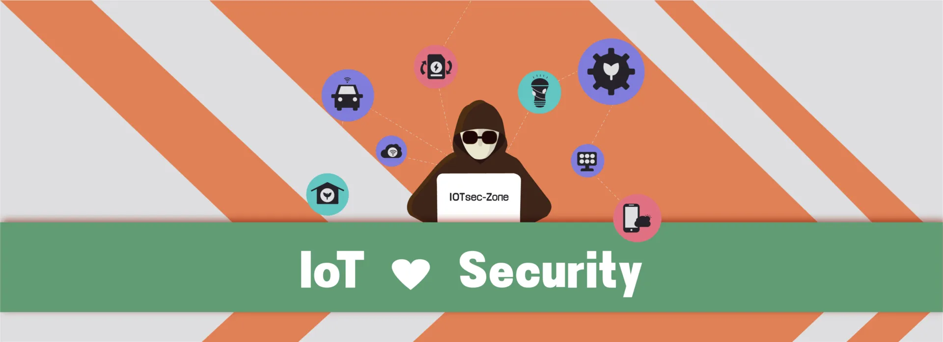 iot security