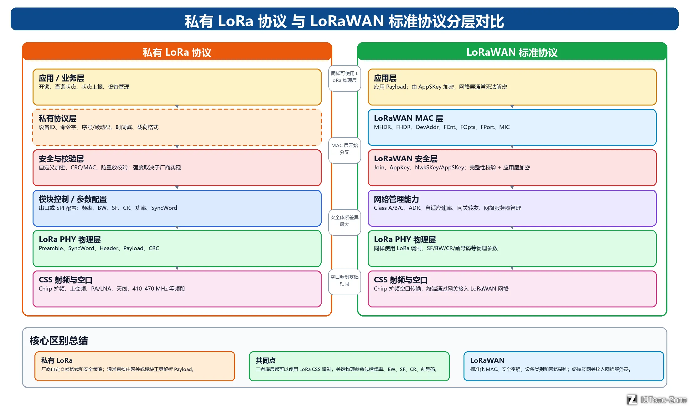 image-20260712174628562.png